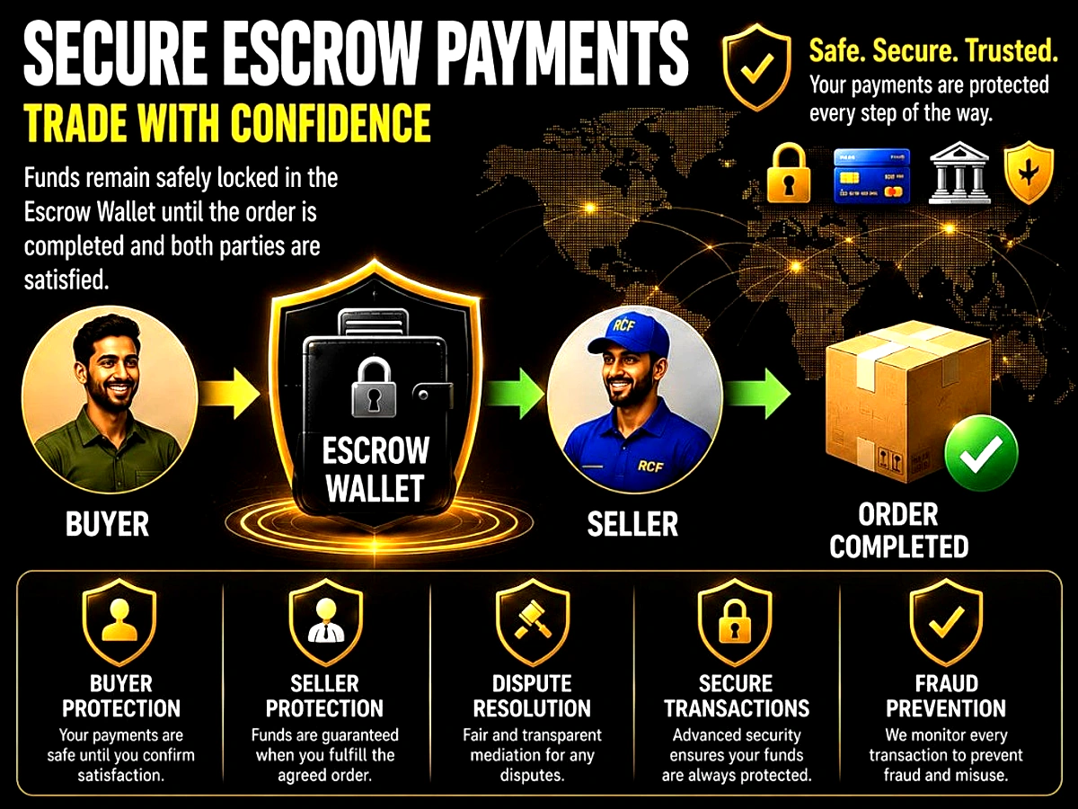 SECURE ESCROW PAYMENTS — Trade With Confidence